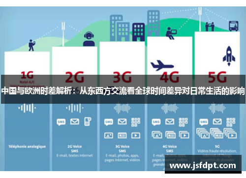 中国与欧洲时差解析:从东西方交流看全球时间差异对日常生活的影响 中国与欧洲时差解析:从东西方交流看全球时间差异对日常生活的影响