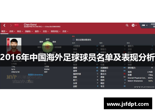 2016年中国海外足球球员名单及表现分析