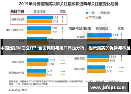 中国足彩网怎么样？全面评测与用户体验分析，揭示真实的优势与不足